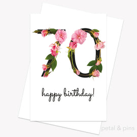 Greeting card with floral design and 'happy birthday!' text on a white background